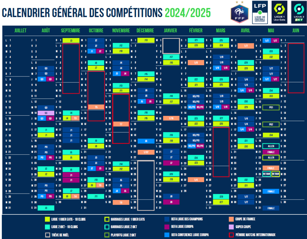 Calendrier Foot Ligue 2 2025 